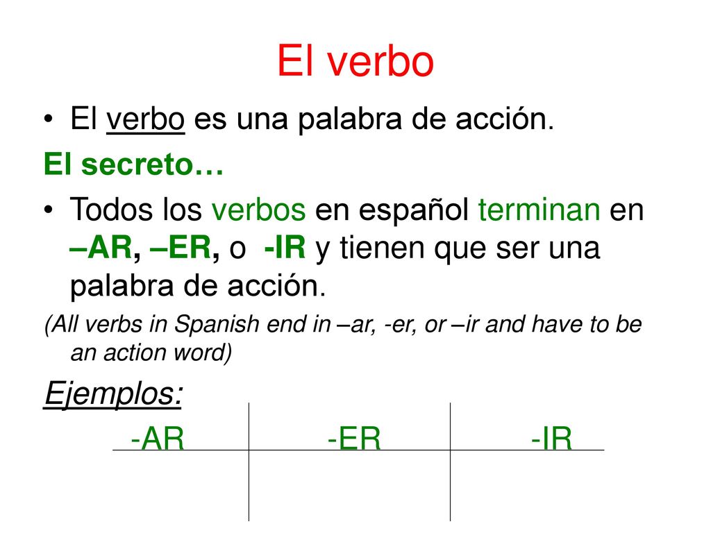 El verbo El verbo es una palabra de acción. El secreto…