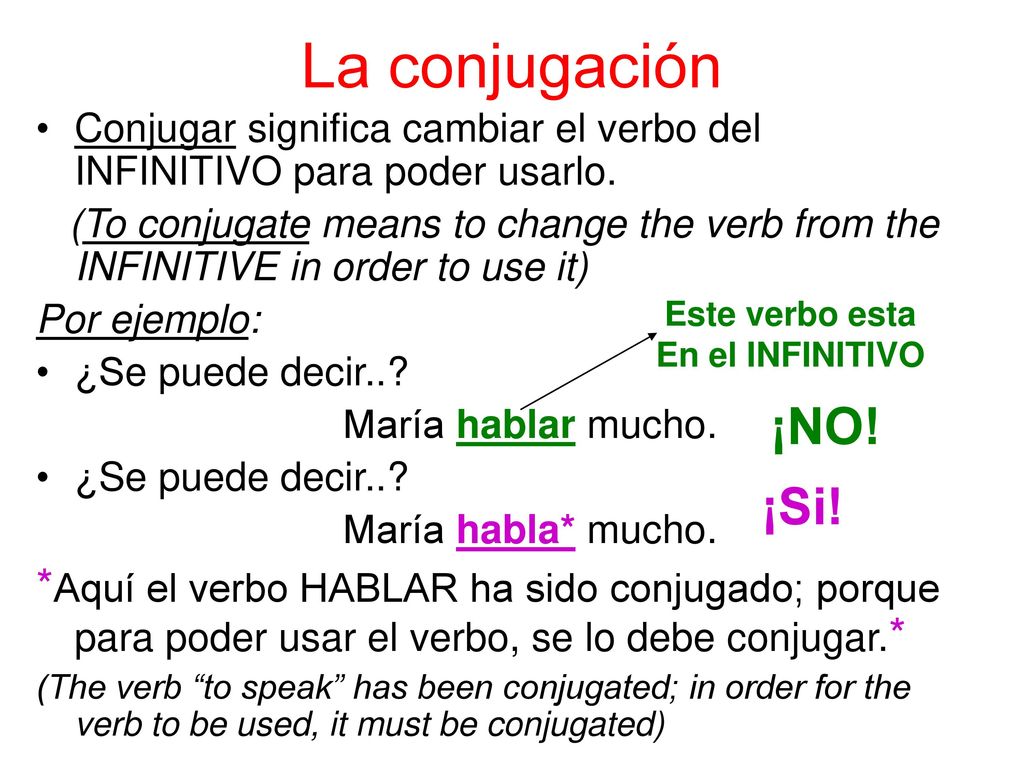 La conjugación Conjugar significa cambiar el verbo del INFINITIVO para poder usarlo.