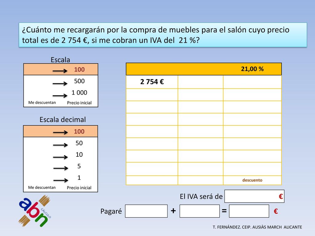 total es de €, si me cobran un IVA del 21 %