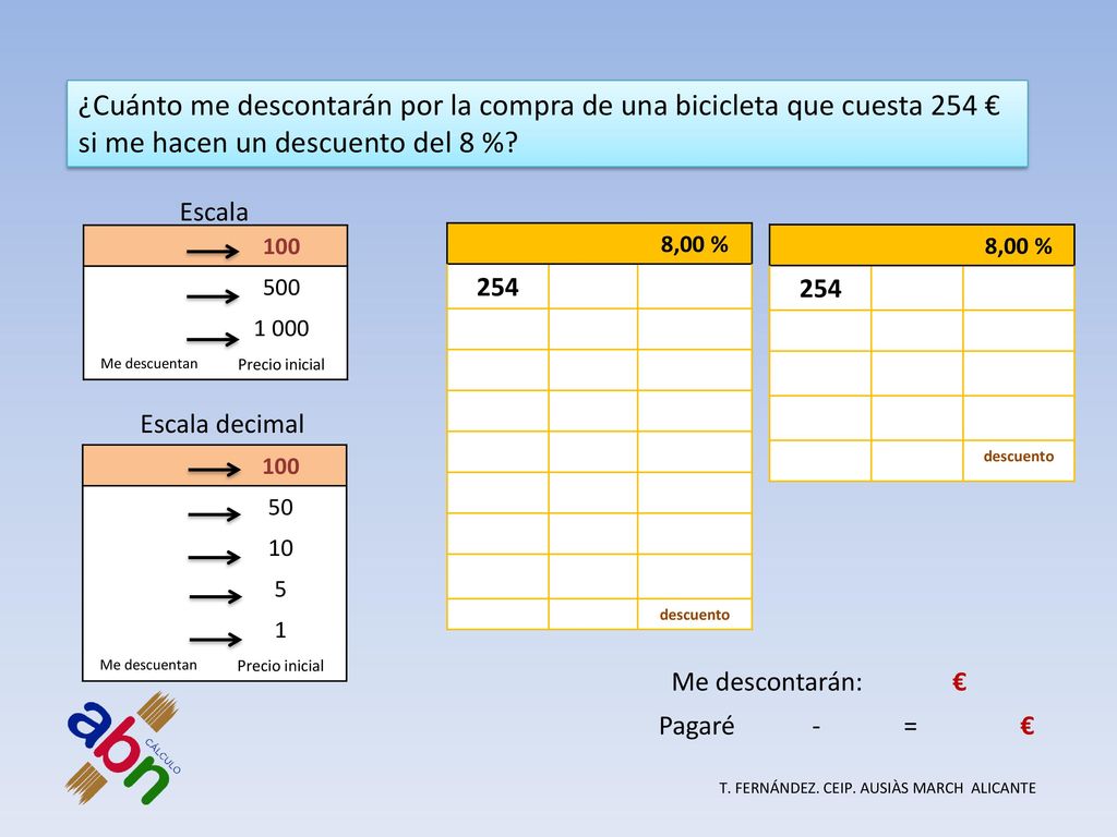 ¿Cuánto me descontarán por la compra de una bicicleta que cuesta 254 €