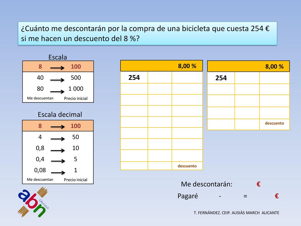 ¿Cuánto me descontarán por la compra de una bicicleta que cuesta 254 €