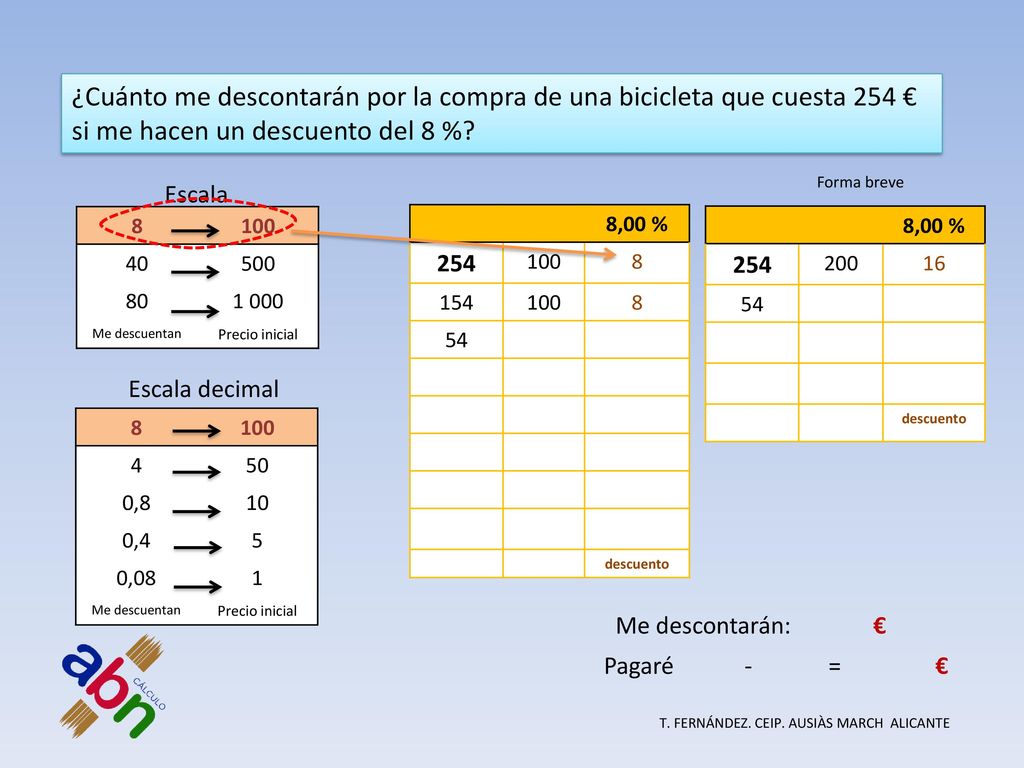 ¿Cuánto me descontarán por la compra de una bicicleta que cuesta 254 €
