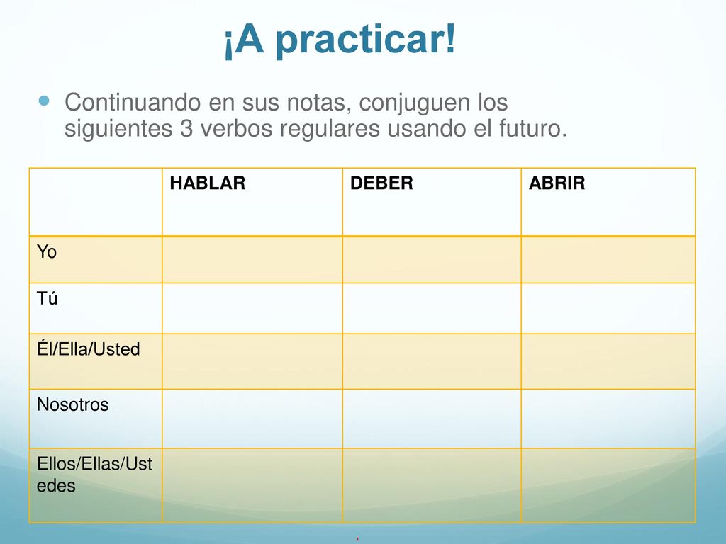 ¡A practicar! Continuando en sus notas, conjuguen los siguientes 3 verbos regulares usando el futuro.