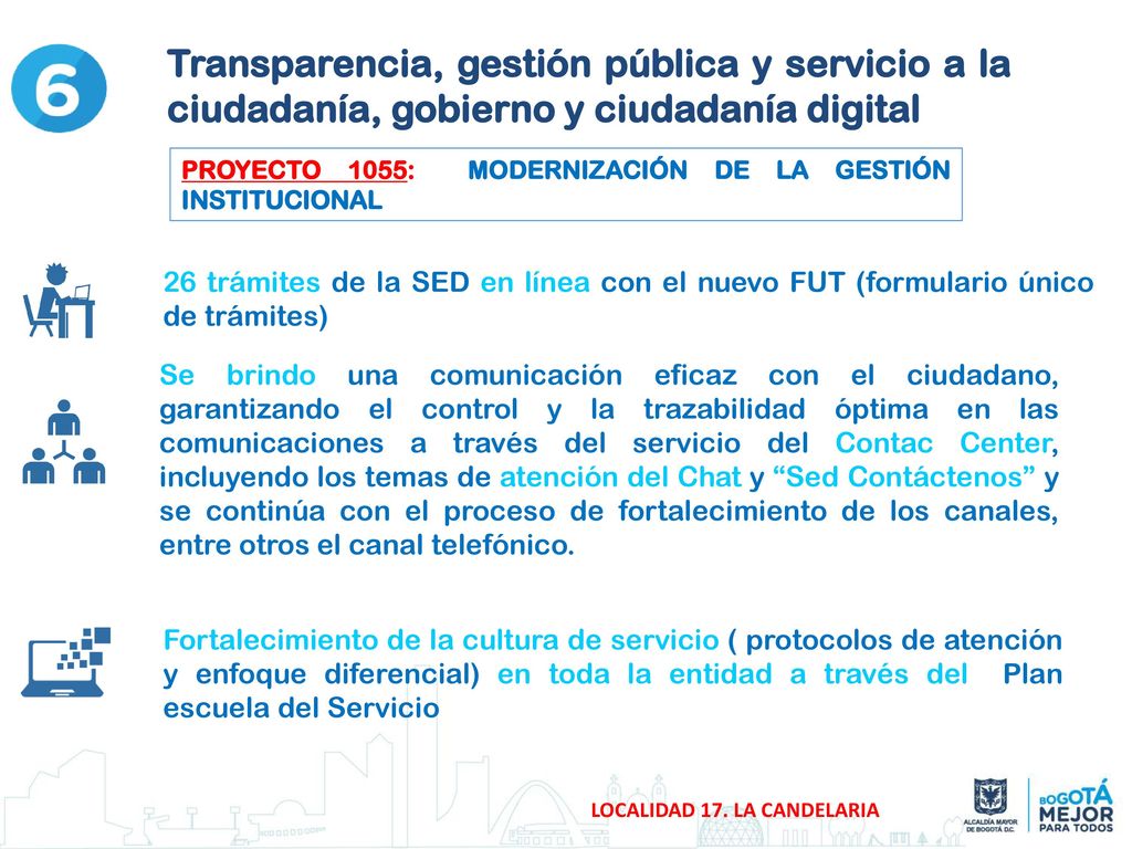 Transparencia, gestión pública y servicio a la ciudadanía, gobierno y ciudadanía digital