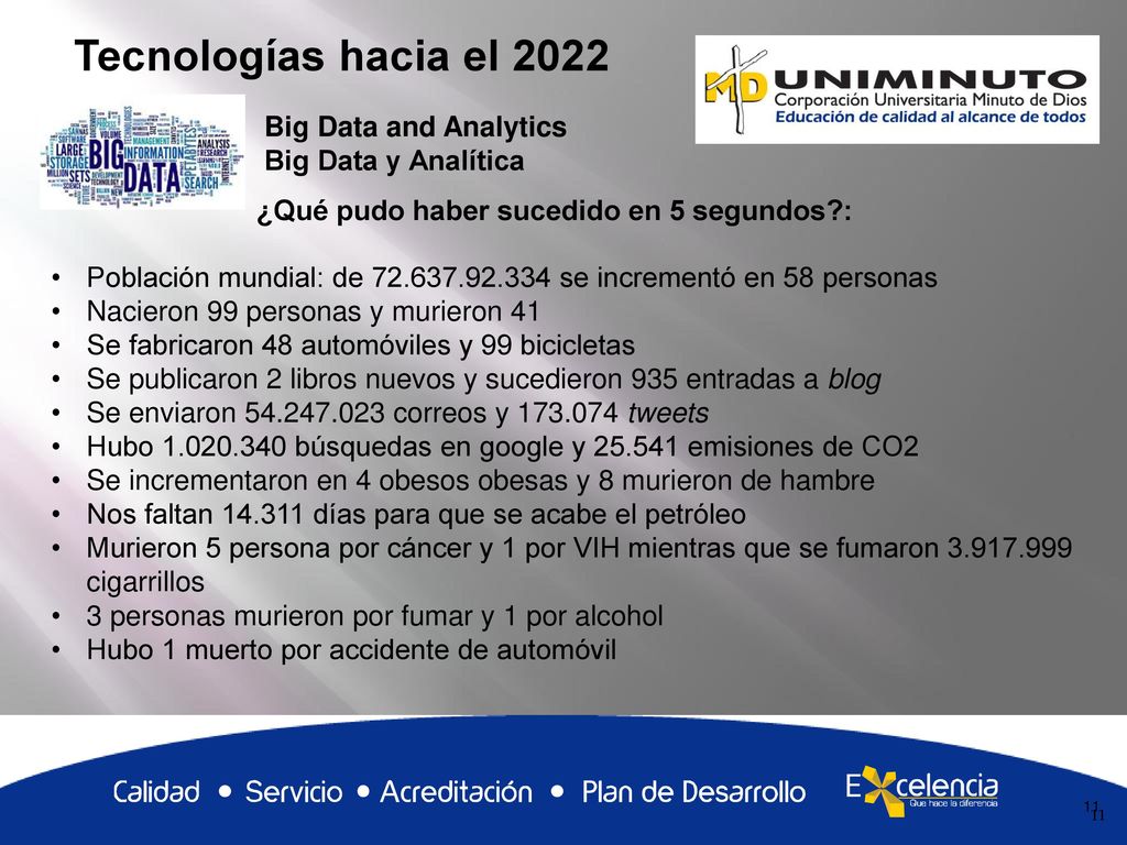 Tecnologías hacia el 2022 Big Data and Analytics Big Data y Analítica