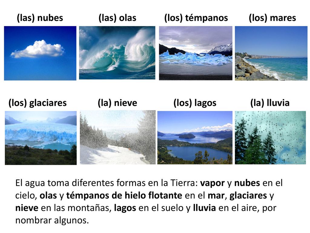 (las) nubes (las) olas (los) témpanos (los) mares (los) glaciares