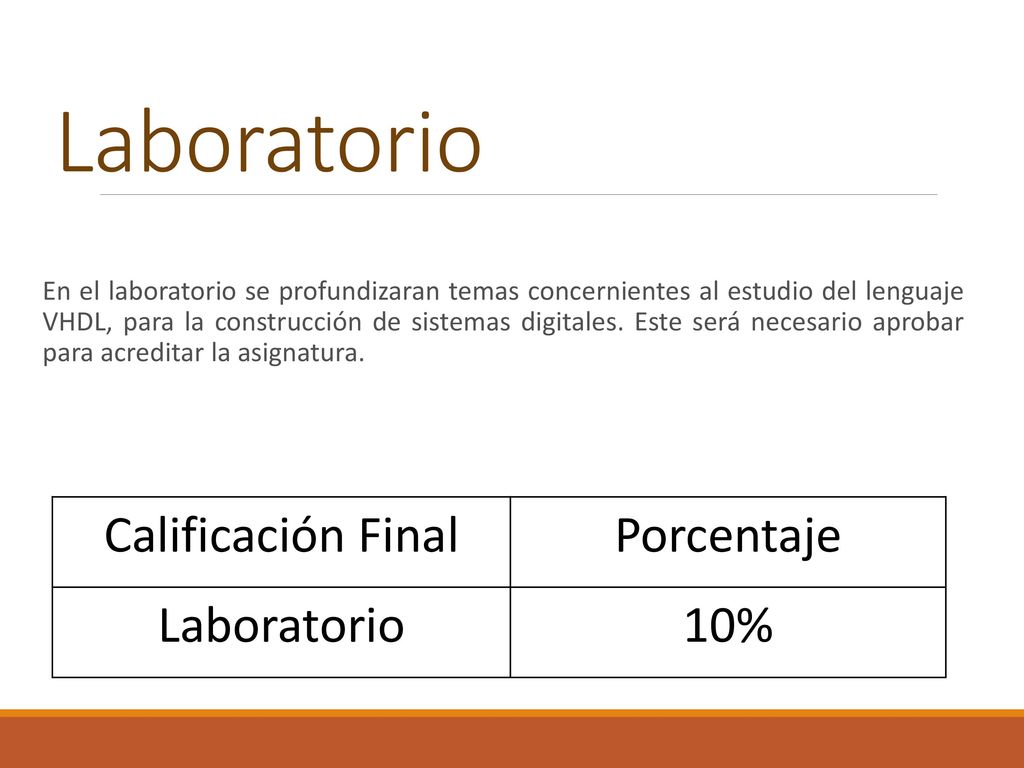 Laboratorio Calificación Final Porcentaje Laboratorio 10%