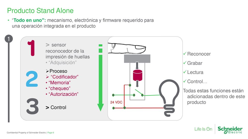 > sensor reconocedor de la impresión de huellas