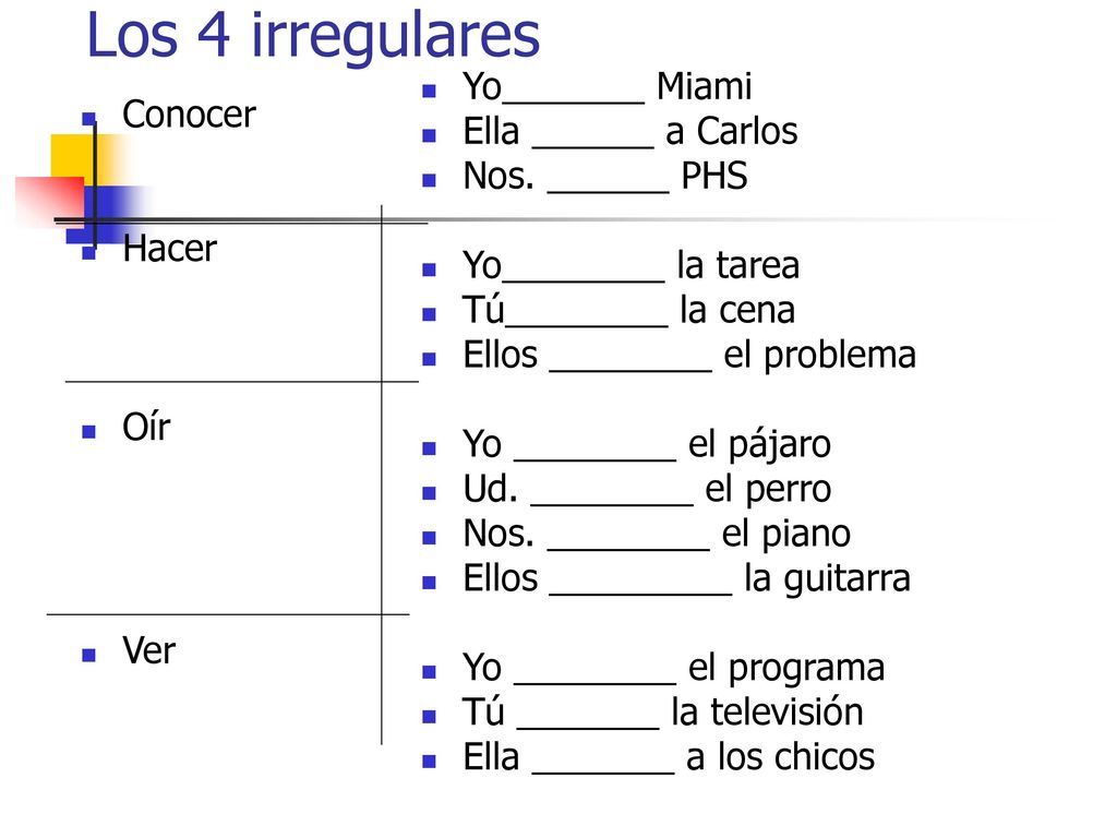 Los 4 irregulares Yo_______ Miami Ella ______ a Carlos Conocer