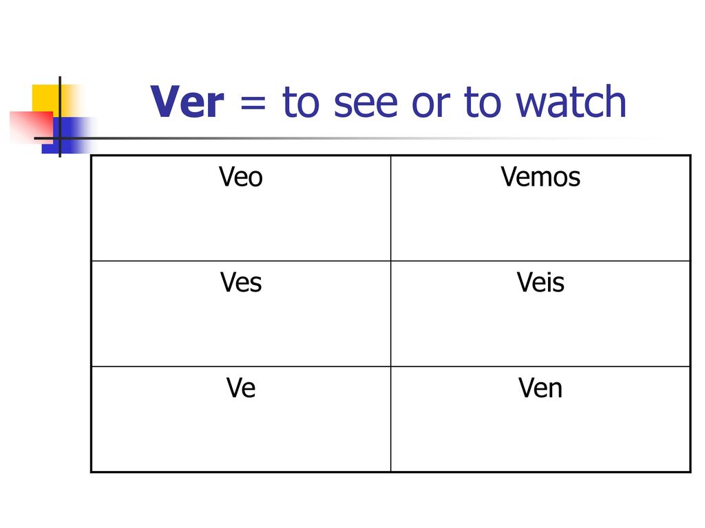 Ver = to see or to watch Veo Vemos Ves Veis Ve Ven