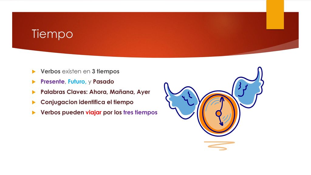 Tiempo Verbos existen en 3 tiempos Presente, Futuro, y Pasado