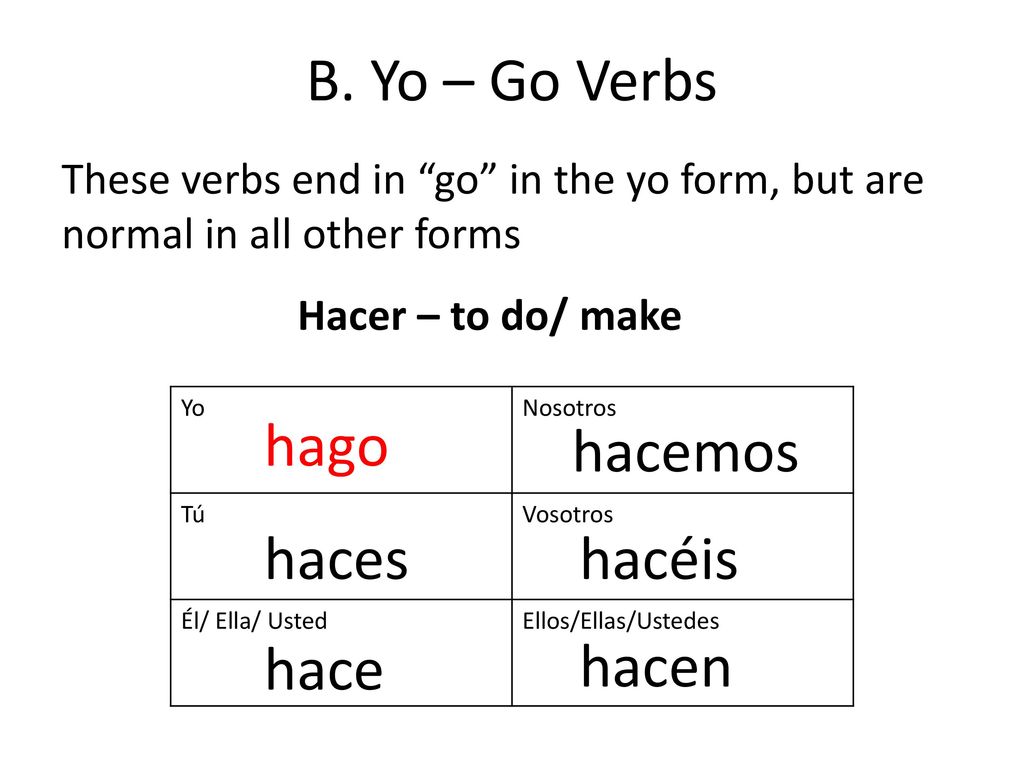 B. Yo – Go Verbs hago hacemos haces hacéis hace hacen