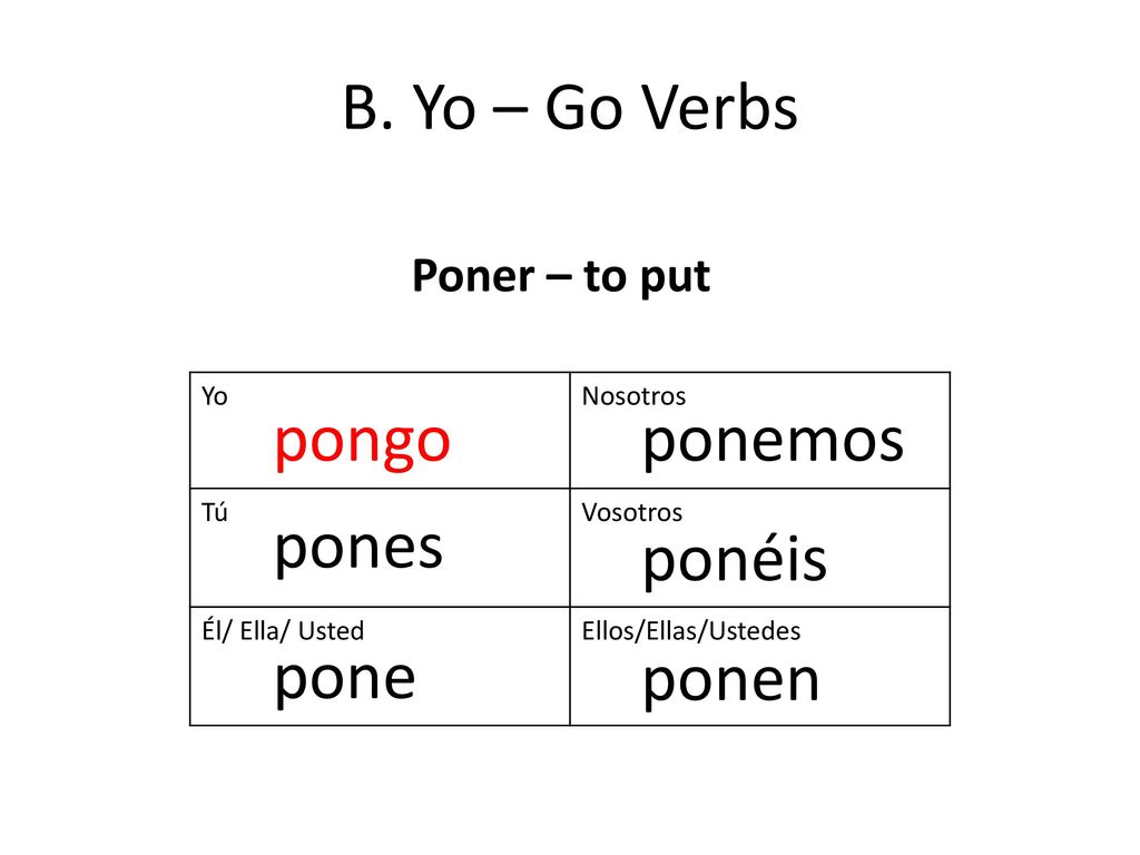 B. Yo – Go Verbs pongo ponemos pones ponéis pone ponen Poner – to put
