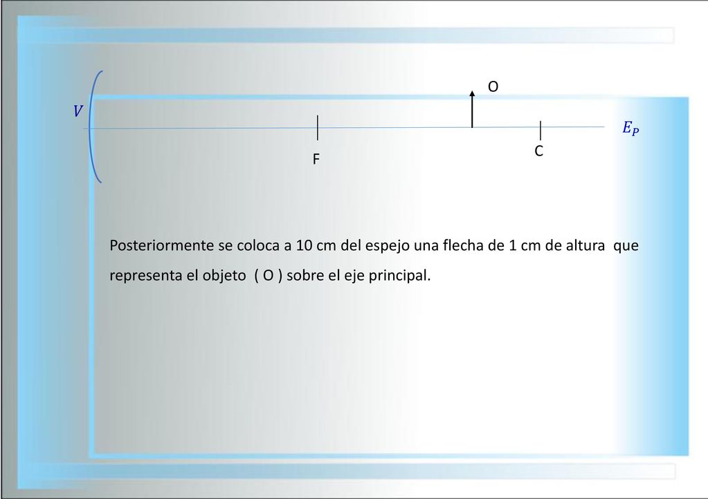 O 𝑉. 𝐸 𝑃. C. F. Posteriormente se coloca a 10 cm del espejo una flecha de 1 cm de altura que.