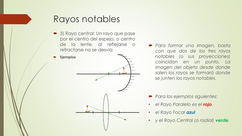 Rayos notables 3) Rayo central: Un rayo que pase por el centro del espejo, o centro de la lente, al reflejarse o refractarse no se desvía.