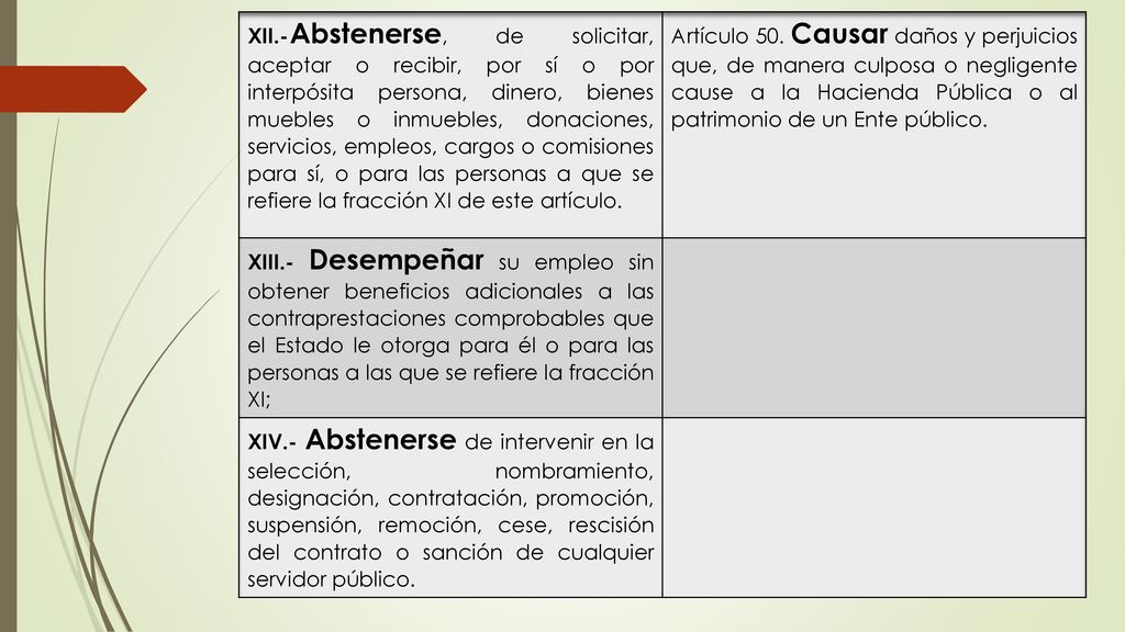 XII.- Abstenerse, de solicitar, aceptar o recibir, por sí o por interpósita persona, dinero, bienes muebles o inmuebles, donaciones, servicios, empleos, cargos o comisiones para sí, o para las personas a que se refiere la fracción XI de este artículo.