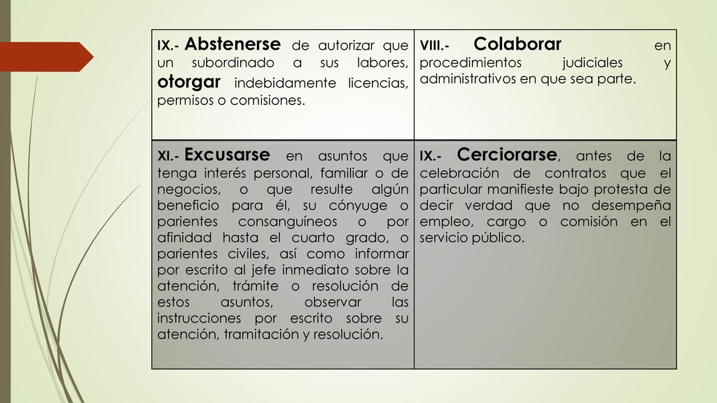 IX.- Abstenerse de autorizar que un subordinado a sus labores, otorgar indebidamente licencias, permisos o comisiones.