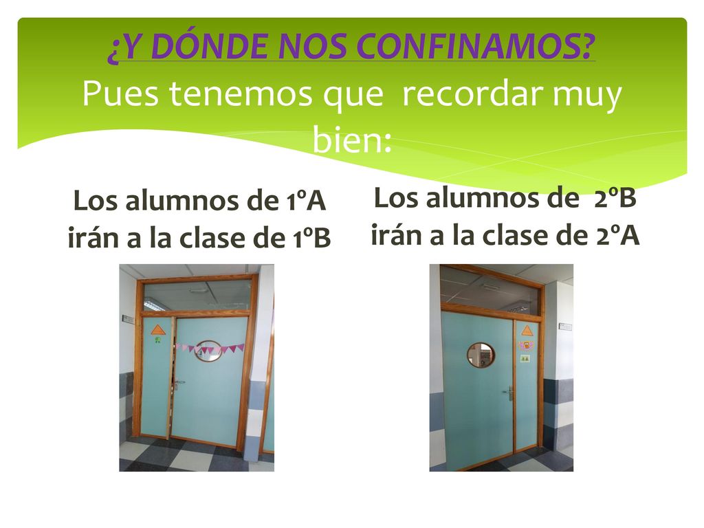 ¿Y DÓNDE NOS CONFINAMOS Pues tenemos que recordar muy bien: