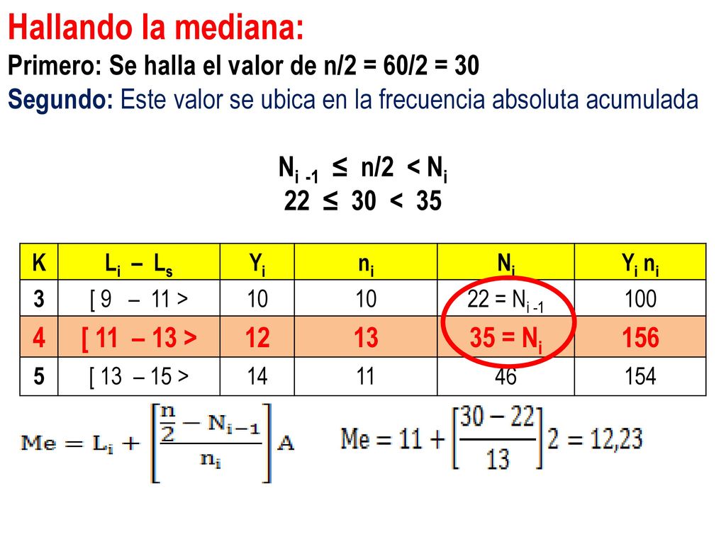 Hallando la mediana: Primero: Se halla el valor de n/2 = 60/2 = 30