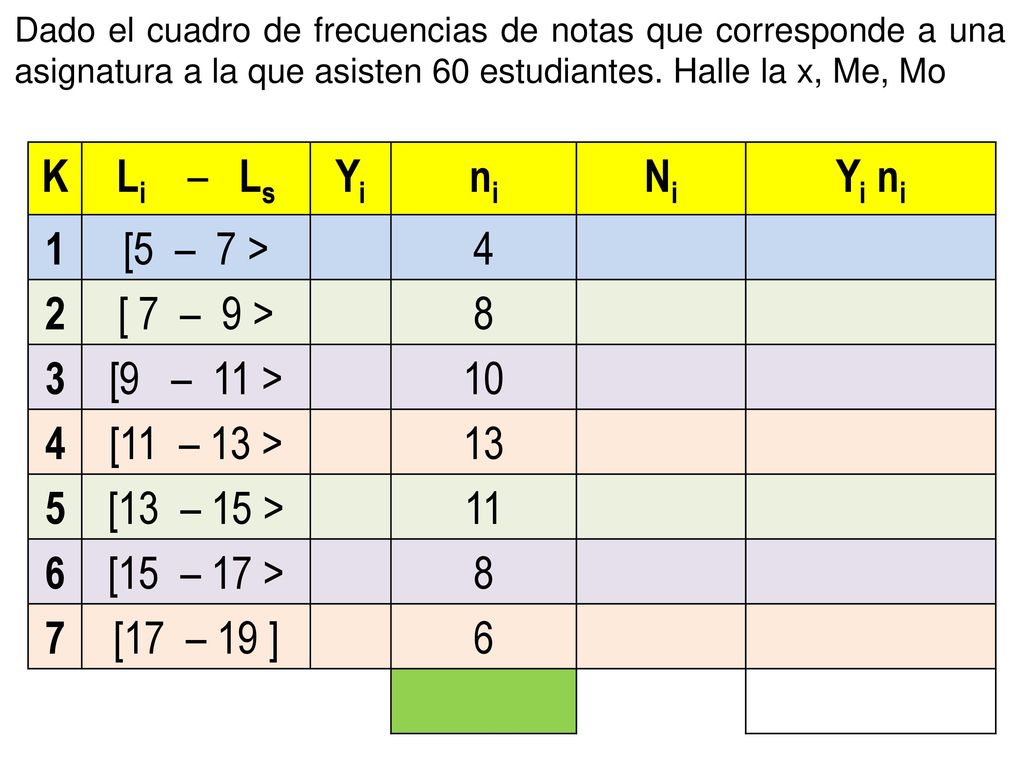 K Li – Ls Yi ni Ni Yi ni 1 [5 – 7 > 4 2 [ 7 – 9 > 8 3