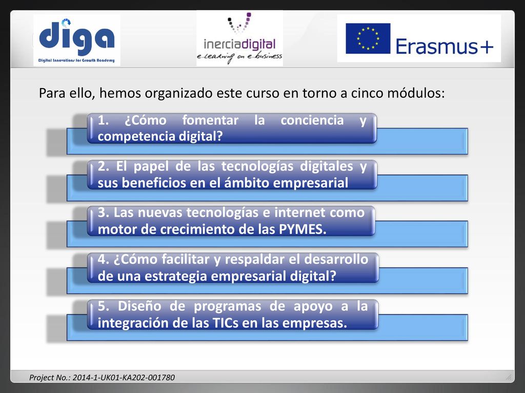 Para ello, hemos organizado este curso en torno a cinco módulos: