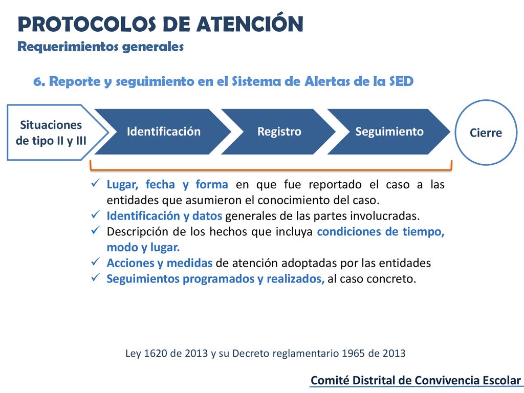Situaciones de tipo II y III