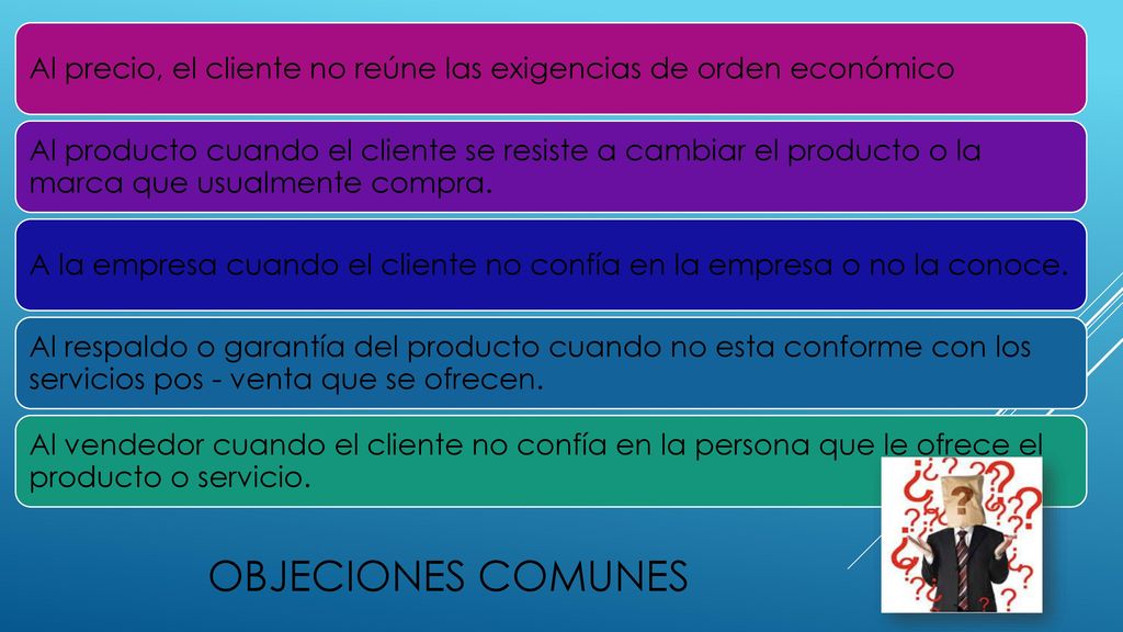 Al precio, el cliente no reúne las exigencias de orden económico