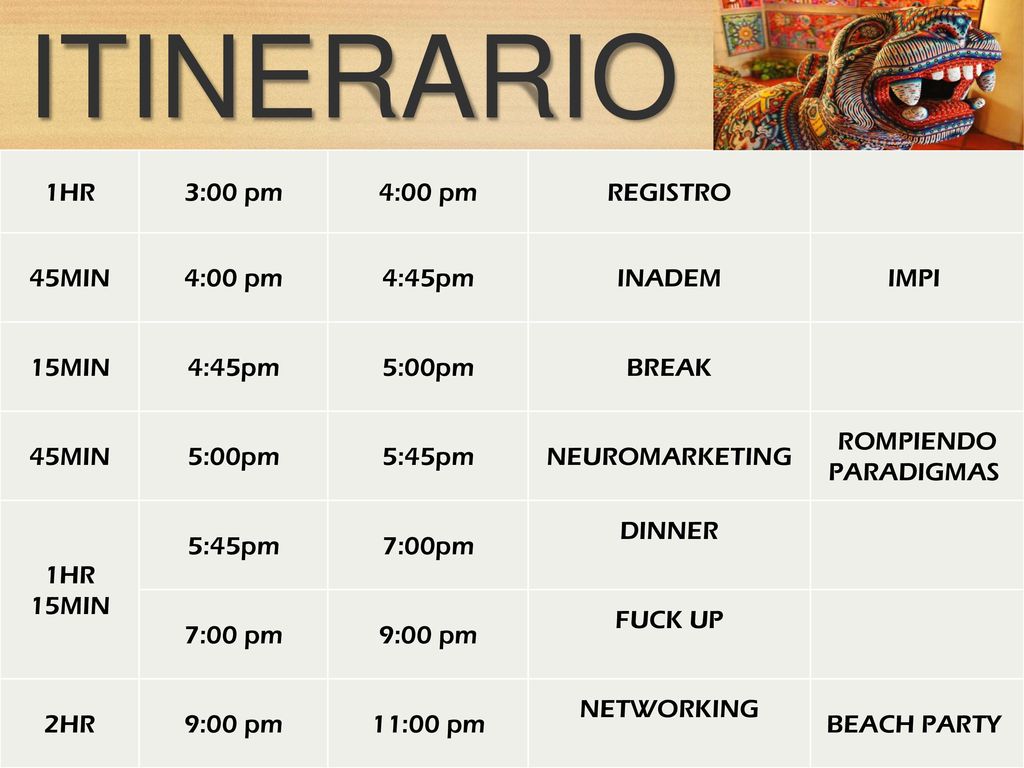 ITINERARIO 1HR 3:00 pm 4:00 pm REGISTRO 45MIN 4:45pm INADEM IMPI 15MIN