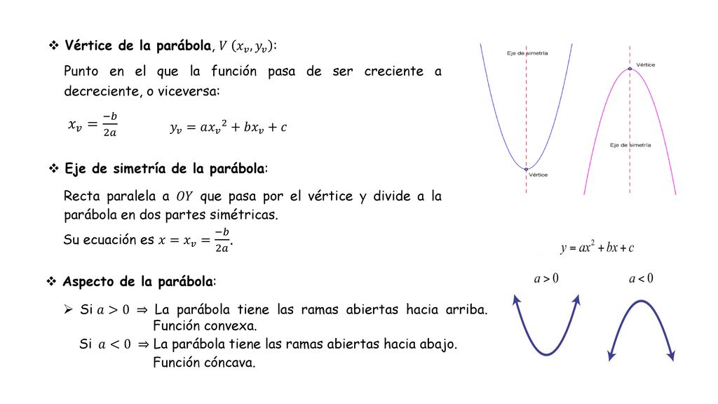 Vértice de la parábola, 𝑉 𝑥 𝑣 , 𝑦 𝑣 :