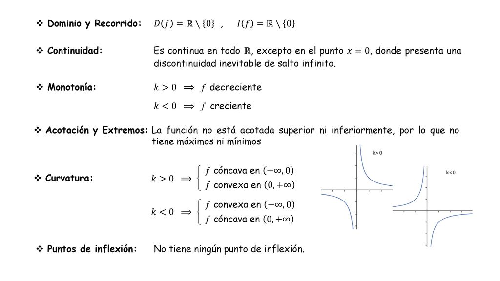 Dominio y Recorrido: 𝐷 𝑓 =ℝ∖ 0 , 𝐼 𝑓 =ℝ∖ 0