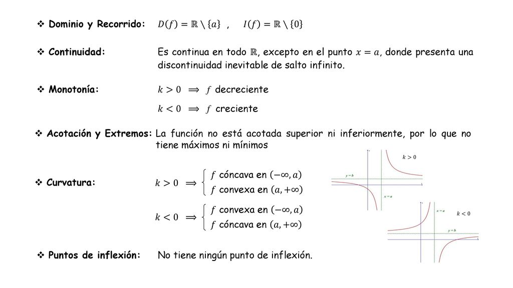 Dominio y Recorrido: 𝐷 𝑓 =ℝ∖ 𝑎 , 𝐼 𝑓 =ℝ∖ 0