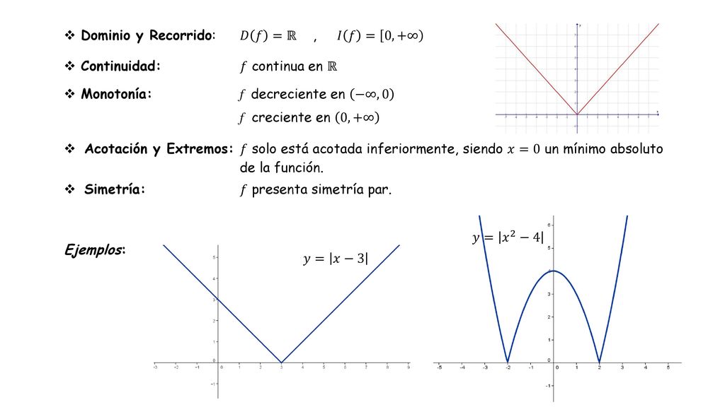 Dominio y Recorrido: 𝐷 𝑓 =ℝ , 𝐼 𝑓 = 0, +∞
