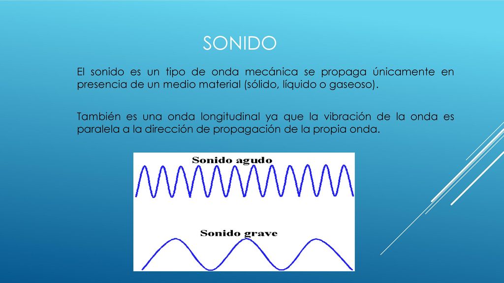 Sonido El sonido es un tipo de onda mecánica se propaga únicamente en presencia de un medio material (sólido, líquido o gaseoso).