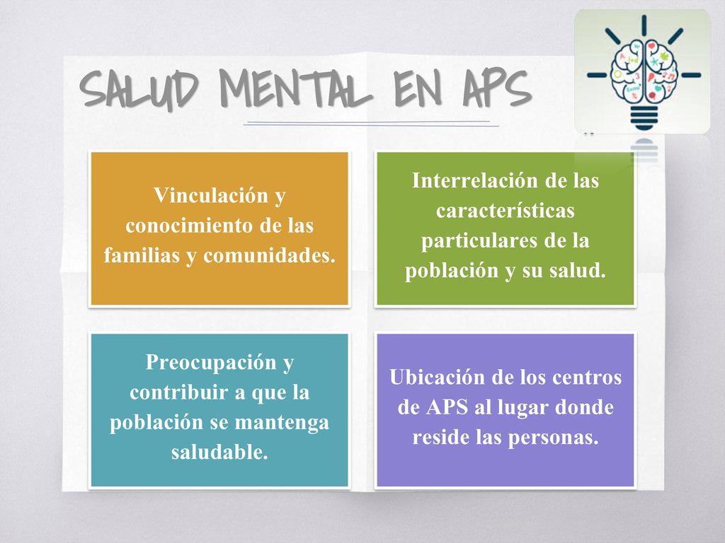 SALUD MENTAL EN APS Vinculación y conocimiento de las familias y comunidades.