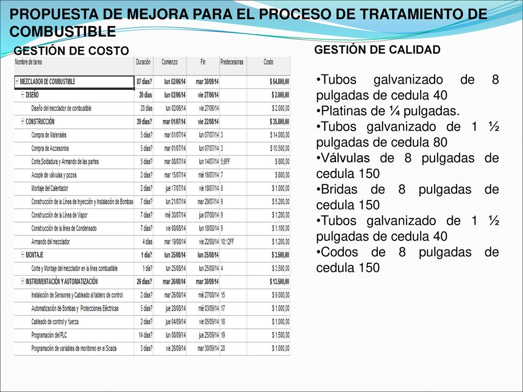 PROPUESTA DE MEJORA PARA EL PROCESO DE TRATAMIENTO DE COMBUSTIBLE