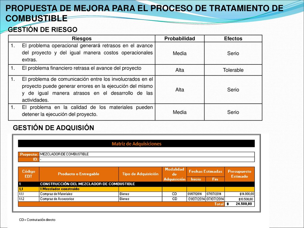 PROPUESTA DE MEJORA PARA EL PROCESO DE TRATAMIENTO DE COMBUSTIBLE