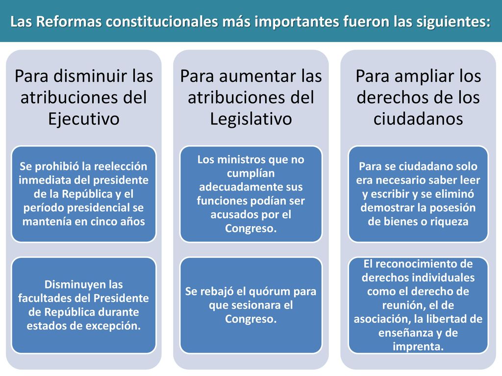 Las Reformas constitucionales más importantes fueron las siguientes: