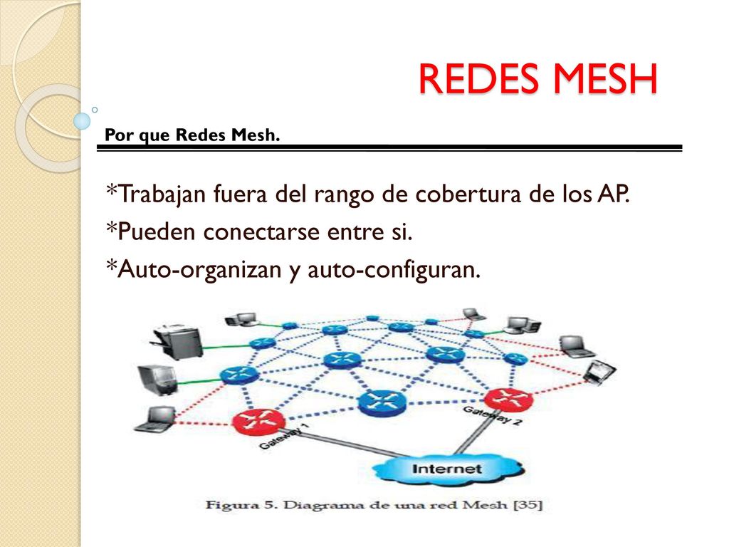 REDES MESH *Trabajan fuera del rango de cobertura de los AP.