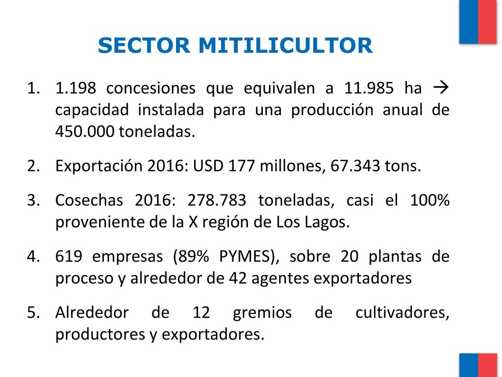 SECTOR MITILICULTOR concesiones que equivalen a ha  capacidad instalada para una producción anual de toneladas.