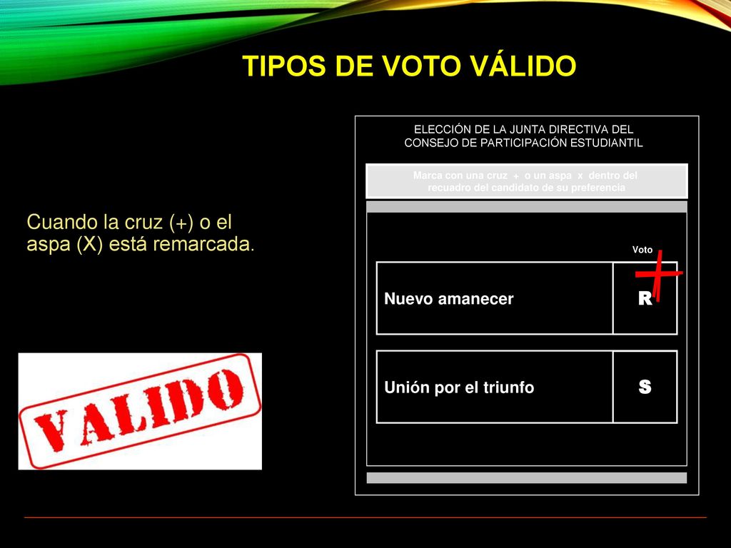 TIPOS DE VOTO VÁLIDO Cuando la cruz (+) o el aspa (X) está remarcada.
