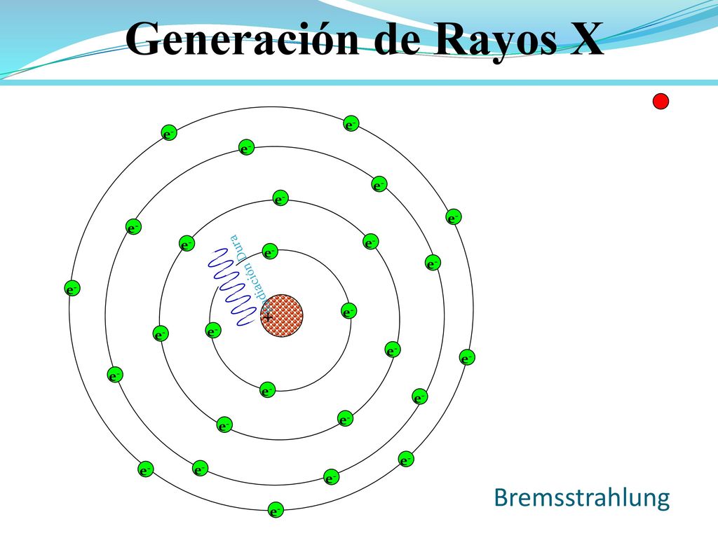 Generación de Rayos X Bremsstrahlung + e- e- e- e- e- e- e- e- e- e-
