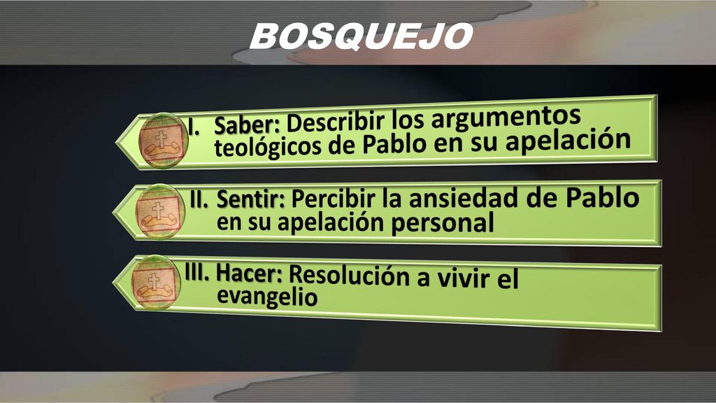 BOSQUEJO I. Saber: Describir los argumentos teológicos de Pablo en su apelación. II. Sentir: Percibir la ansiedad de Pablo en su apelación personal.