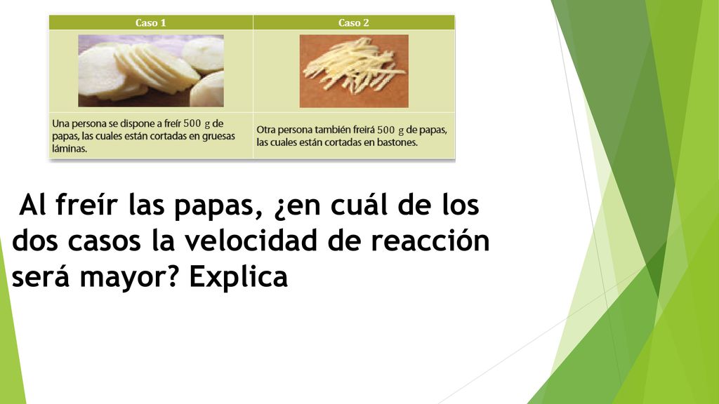Al freír las papas, ¿en cuál de los dos casos la velocidad de reacción será mayor Explica