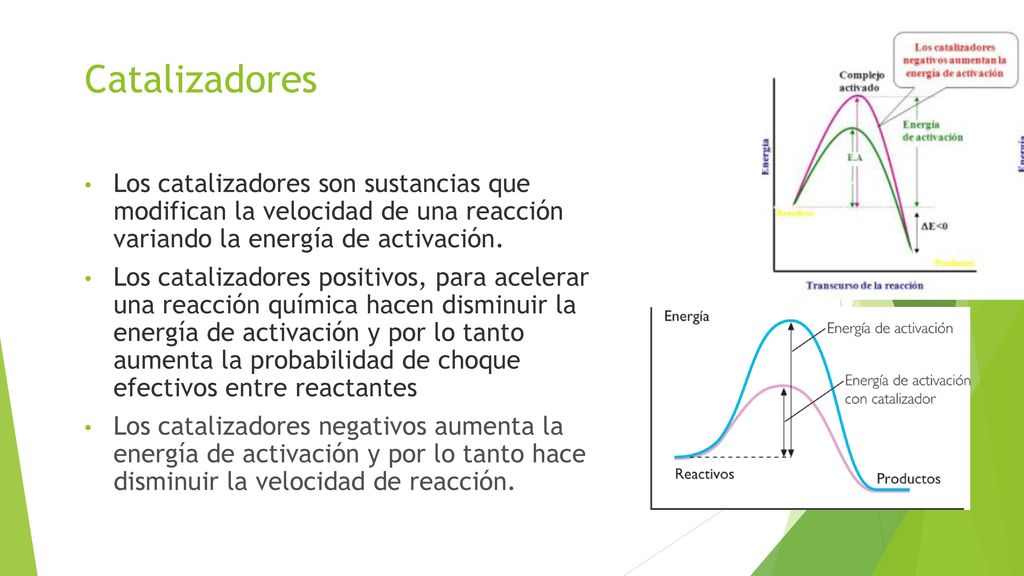 Catalizadores Los catalizadores son sustancias que modifican la velocidad de una reacción variando la energía de activación.
