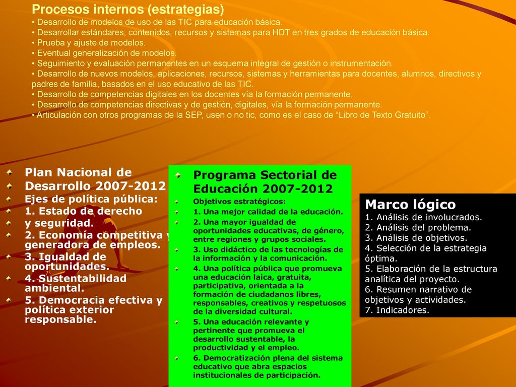Procesos internos (estrategias) • Desarrollo de modelos de uso de las TIC para educación básica. • Desarrollar estándares, contenidos, recursos y sistemas para HDT en tres grados de educación básica. • Prueba y ajuste de modelos. • Eventual generalización de modelos. • Seguimiento y evaluación permanentes en un esquema integral de gestión o instrumentación. • Desarrollo de nuevos modelos, aplicaciones, recursos, sistemas y herramientas para docentes, alumnos, directivos y padres de familia, basados en el uso educativo de las TIC. • Desarrollo de competencias digitales en los docentes vía la formación permanente. • Desarrollo de competencias directivas y de gestión, digitales, vía la formación permanente. • Articulación con otros programas de la SEP, usen o no tic, como es el caso de Libro de Texto Gratuito .