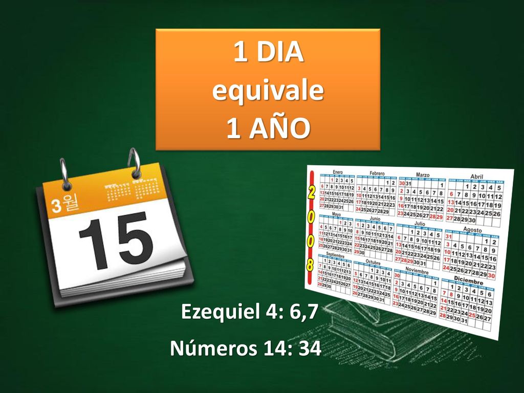 1 DIA equivale 1 AÑO Ezequiel 4: 6,7 Números 14: 34