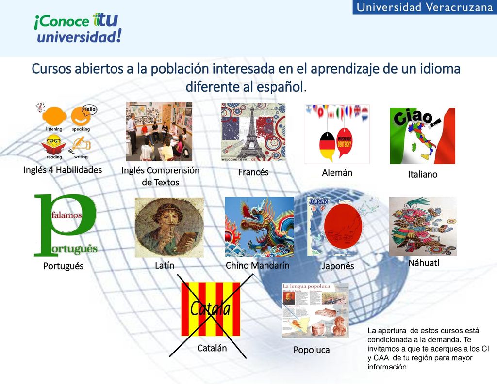 Cursos abiertos a la población interesada en el aprendizaje de un idioma diferente al español.
