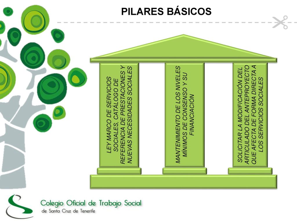 MANTENIMIENTO DE LOS NIVELES MÍNIMOS DE CONSENSO Y SU FINANCIACIÓN