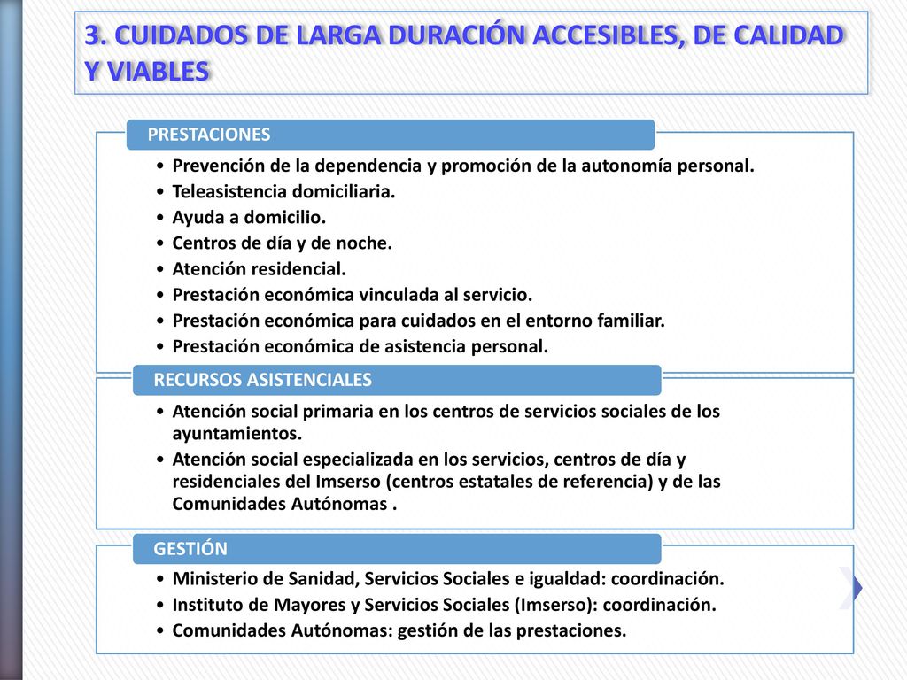 3. CUIDADOS DE LARGA DURACIÓN ACCESIBLES, DE CALIDAD Y VIABLES
