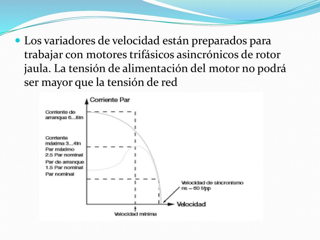 Los variadores de velocidad están preparados para trabajar con motores trifásicos asincrónicos de rotor jaula.